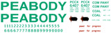Peabody Coal Decals for the USRA 55-Ton Hopper